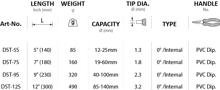 DST-5S,DST-7S,DST-9S,DST-12S